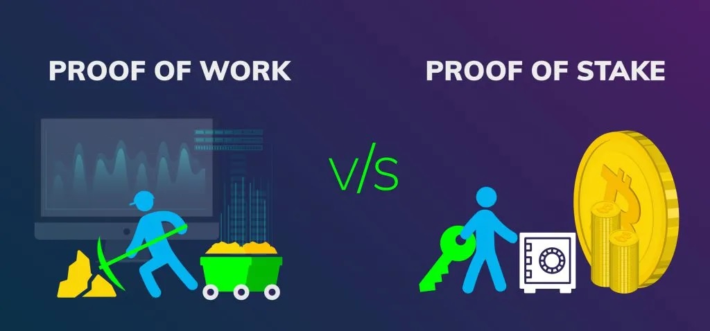 Staking vs. Mining: Why More Investors Are Turning to Proof-of-Stake